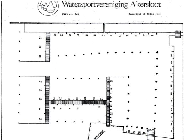 ligplaatsen